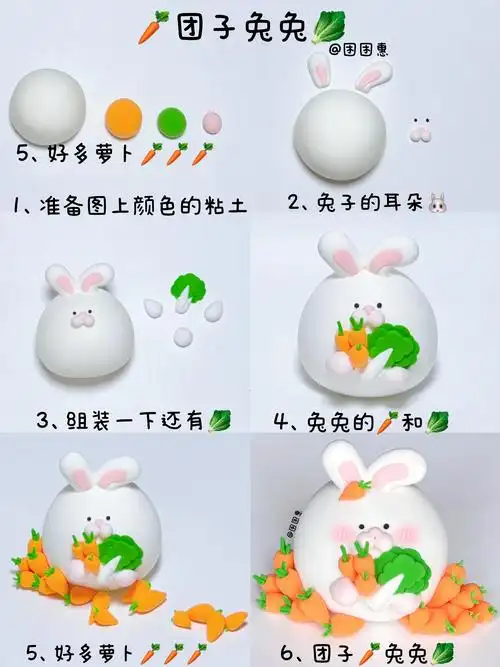 团子十二生肖系列-🥕小兔子🥬轻粘土教程