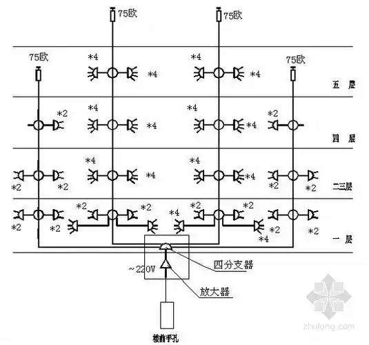 某司法系统住宅楼工程电气竣工图