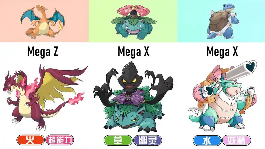 神奇宝贝:【自制】土台龟,烈焰猴,帝王拿波的"x,y,z"超进化