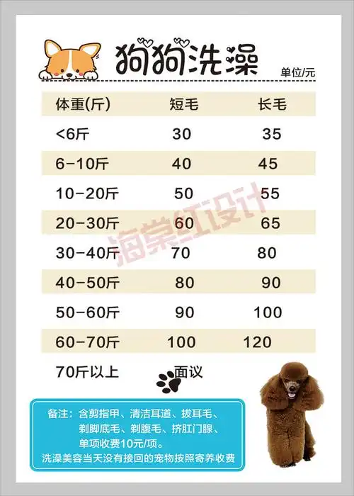 宠物价格表海报贴宠物店海报价目表定制墙画装饰海报挂式招牌包邮