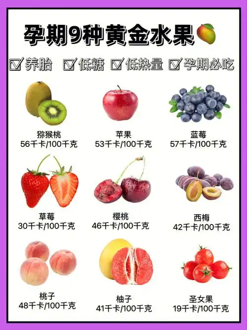 孕期9种黄金水果03低糖低热量养胎必吃73