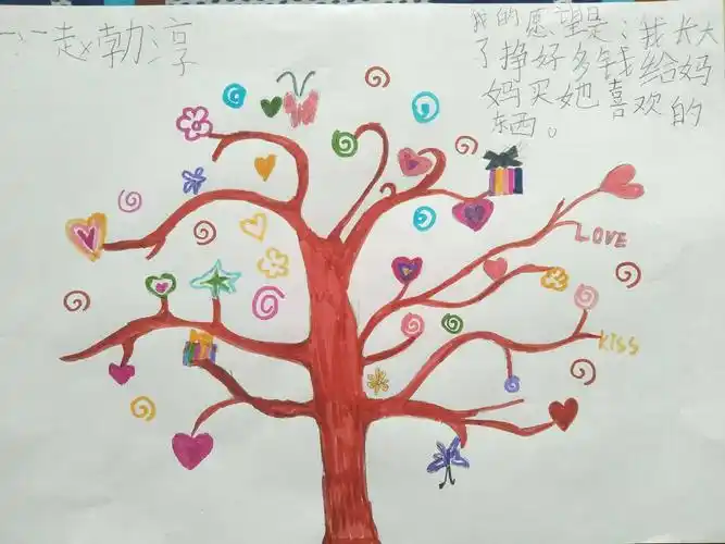 孩子们的愿望树,孩子们的梦!