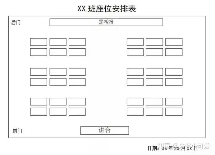 班主任杂谈排座位这件事儿