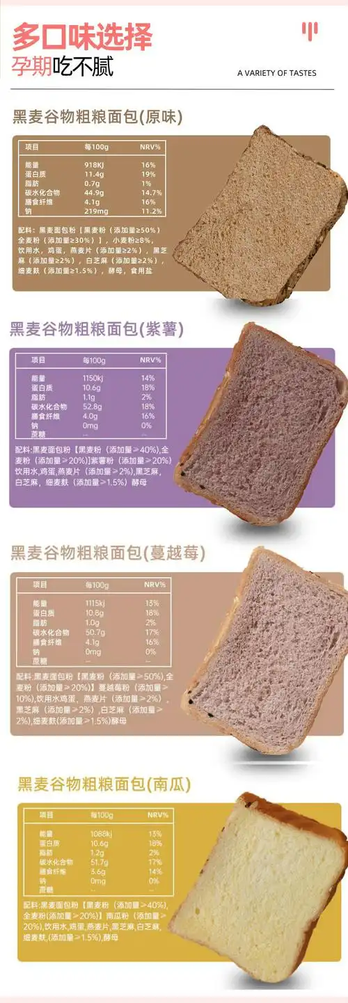 蔗糖小吃解馋营养孕期充饥夜宵紫薯全麦谷物面包2斤20包40片礼盒精装