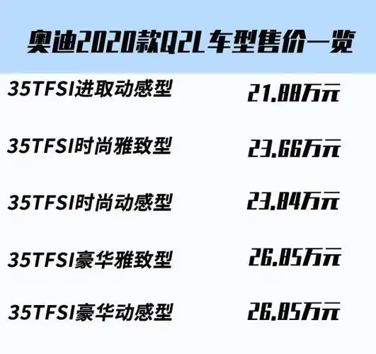 新款奥迪q2l正式上市,配置增强,起售价21.88万元!