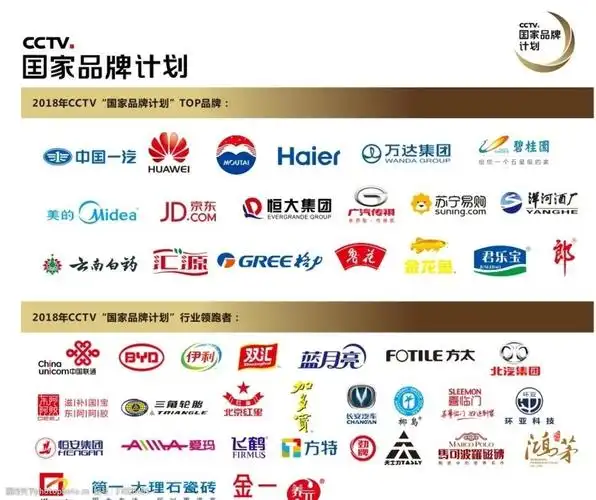 cctv2018国家品牌计划