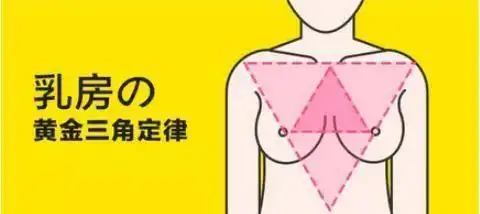 两种说法都没有考虑到天生胸位的高低和体型差异,而且如此苛