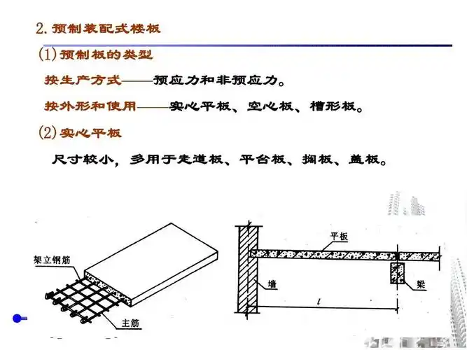 预制装配式楼板 (1)预制板的类型 按生产方式——预应力和非预应力.