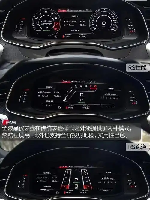 奥迪原厂升级  #奥迪rs6  #奥迪a7  #奥迪rs7  #奥迪跑道仪表