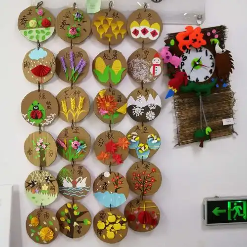 幼儿园墙饰设计及手工制作大赛优秀作品 写美篇为了展示我校即将毕业