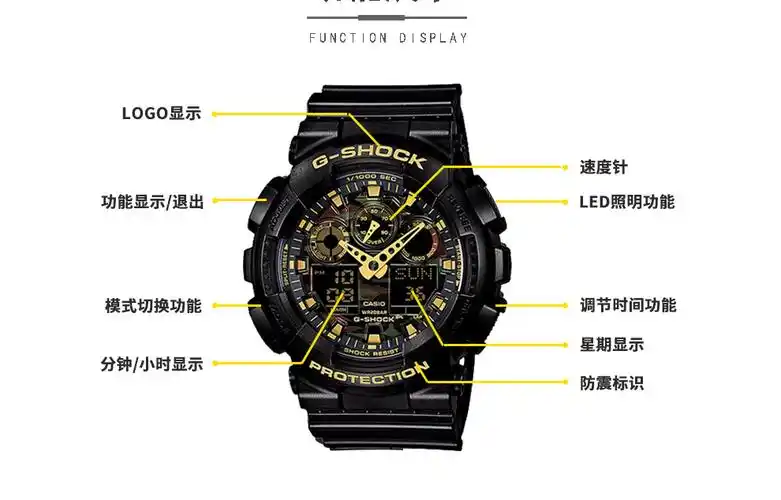 卡西欧(casio)手表 g-shock系列自动背光迷彩风限量大表盘多功能时尚