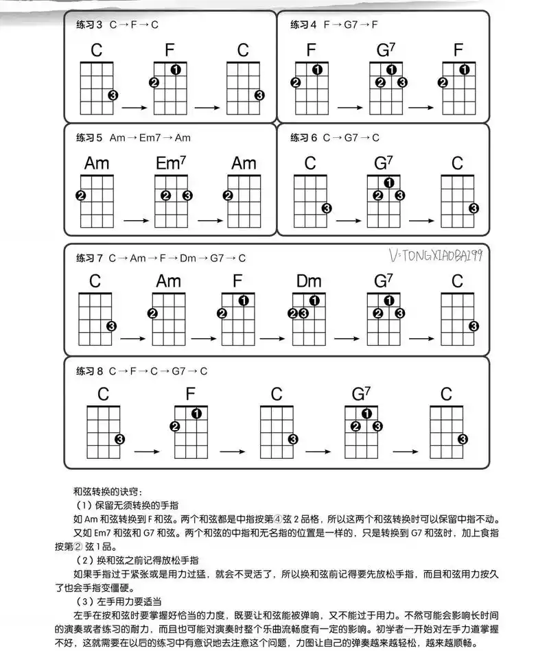 零基础单音练习曲|尤克里里谱.#创作灵感 #简单易学 #曲谱 - 抖音