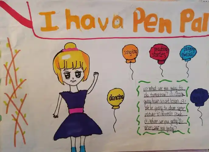 接下来呢,我们再来欣赏部分得奖的优秀英语手抄报作品吧!