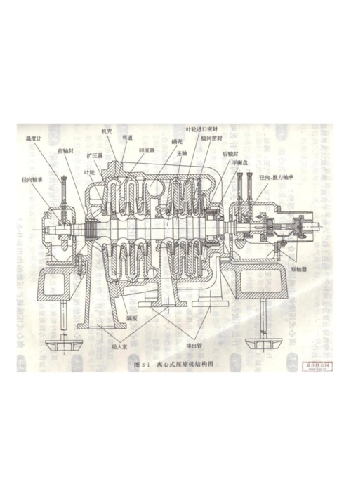 离心式压缩机结构图