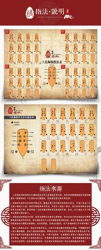 七星埙十孔双腔埙笔筒黑陶龙凤埙初学者教学演奏民族乐器顺丰g调飞凤