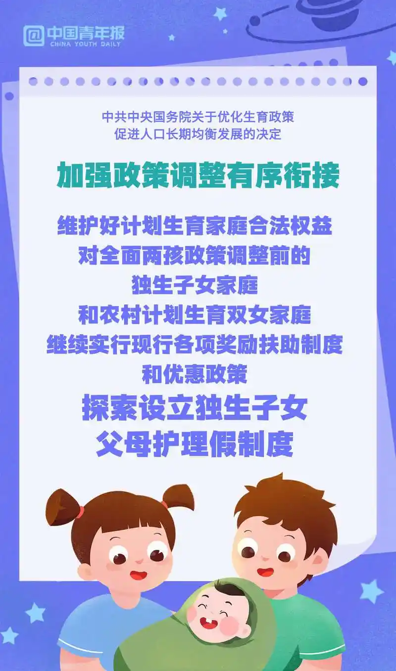 重磅!有关三孩生育政策配套措施,国家这样说
