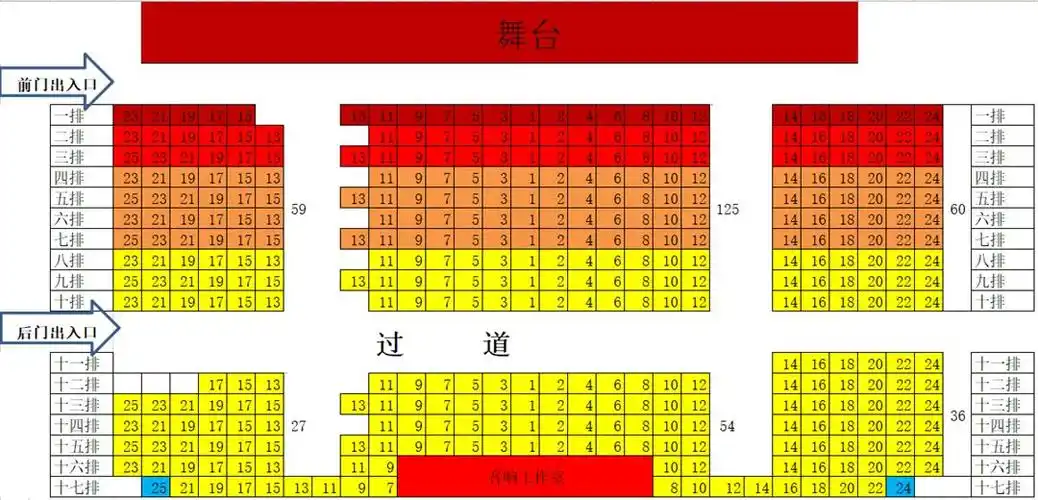 预约报名-北京喜剧中心活动-活动行