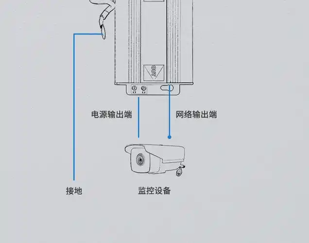雷巽源网络监控防雷器监控摄像头网线电源二合一信号浪涌保护避雷器