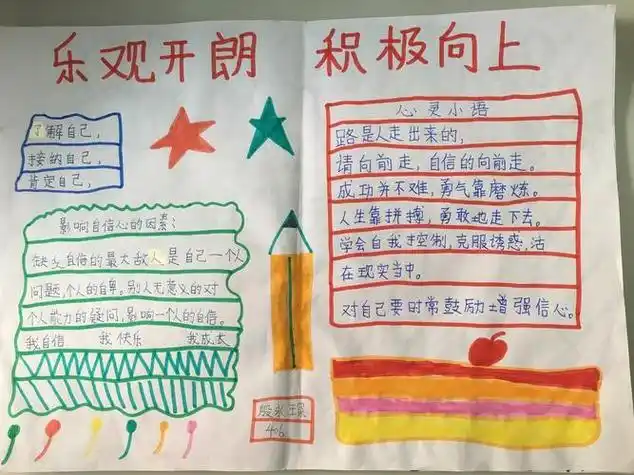 关于努力学习积极向上的手抄报 积极向上的手抄报