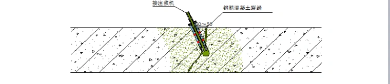 [分享]地下室堵漏注浆施工方案资料下载