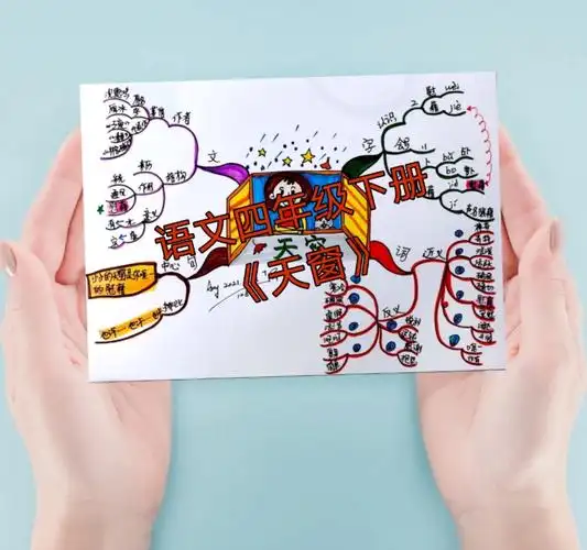 思维导图学语文四年级下册天窗