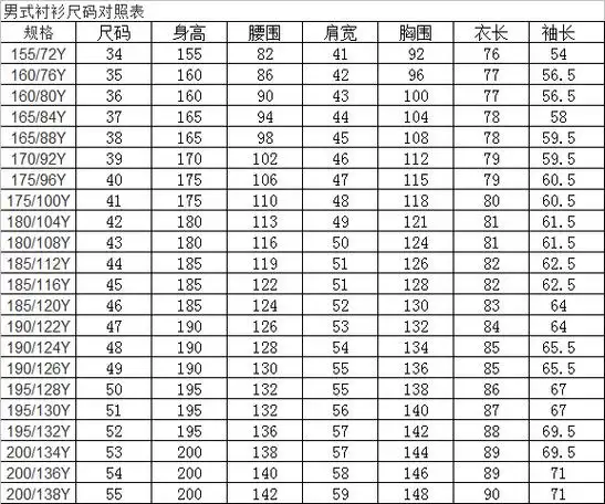 2,男生肩宽标准对照表