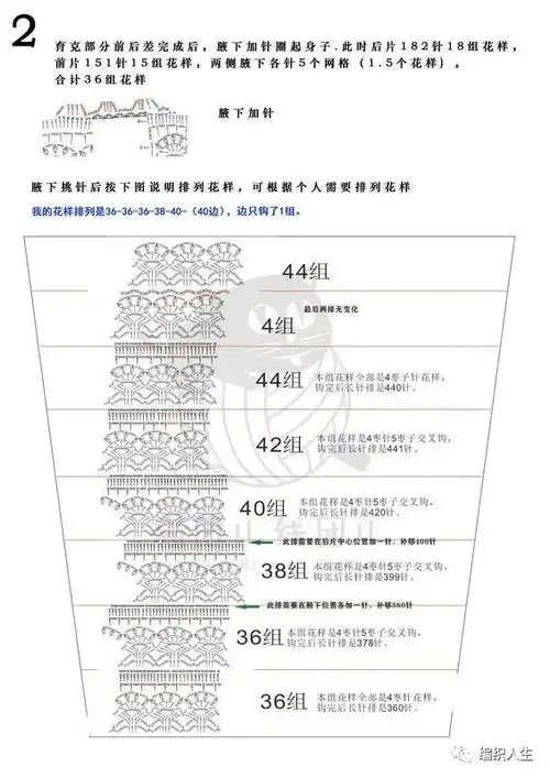 教你织羊驼毛a字摆葱衣(有编织图解)|高领|钩针|袖口|领边_网易订阅