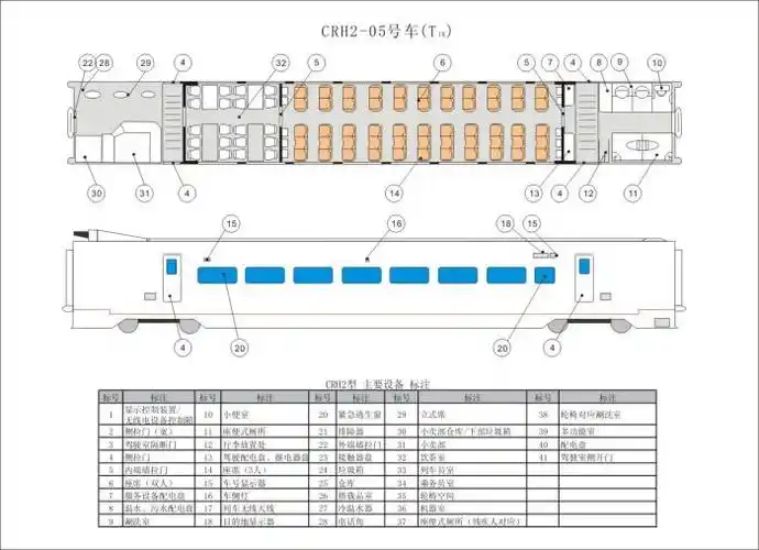 d3018餐车在哪号车厢?