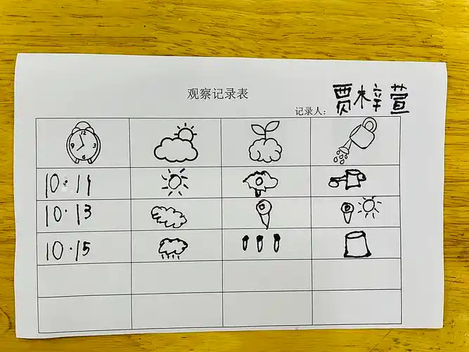 你好,蘑菇菌-南京江北新区东门幼儿园