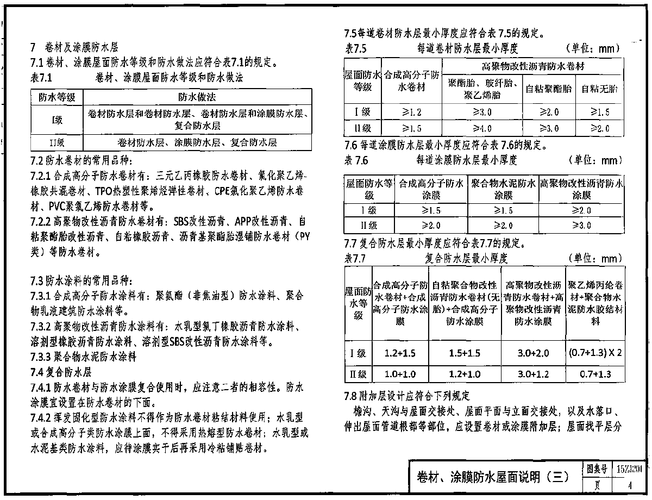 15zj201平屋面高清图集下载