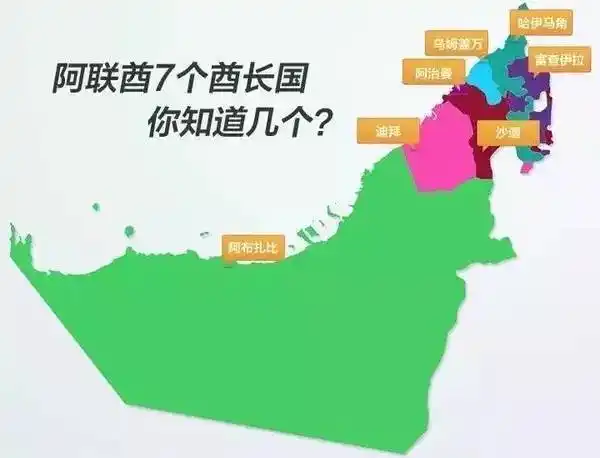 除了迪拜你真的了解阿联酋吗
