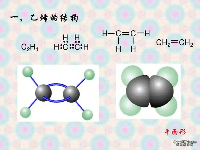 高一理化生 高一化学乙烯 烯烃 新课标 人教版ppt 一,乙烯的结构 c2h4