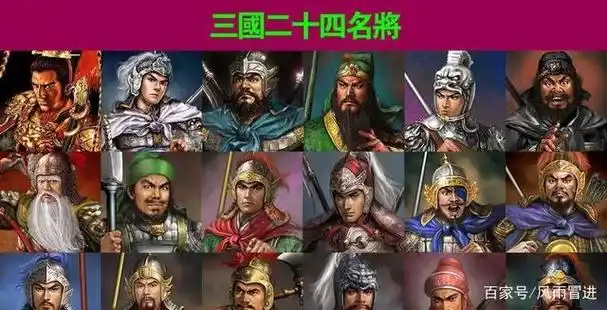三国二十四名将