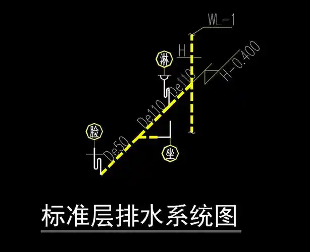 主卫生间标准层排水系统图