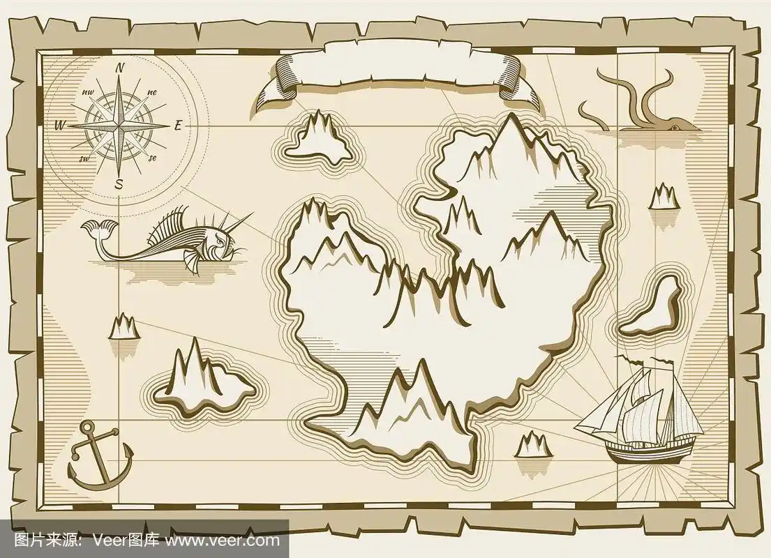 古老的羊皮纸棕色地图