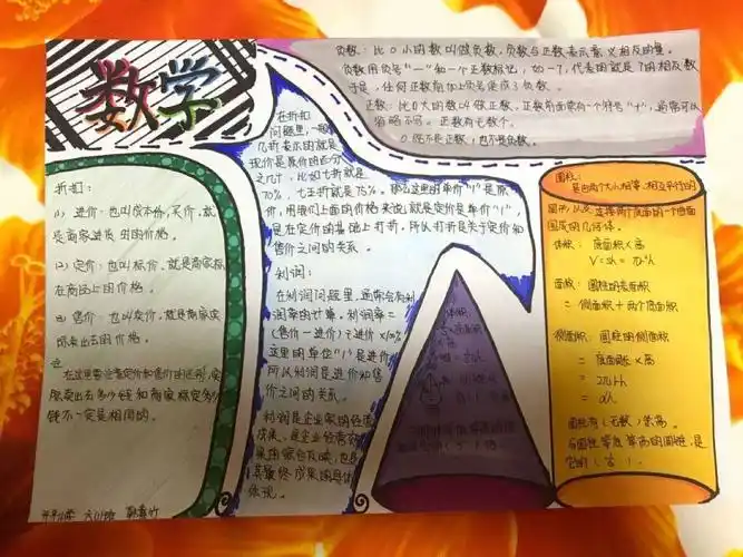 趣味数学有奥妙,小报总结知识牢——六年级数学手抄报展风采
