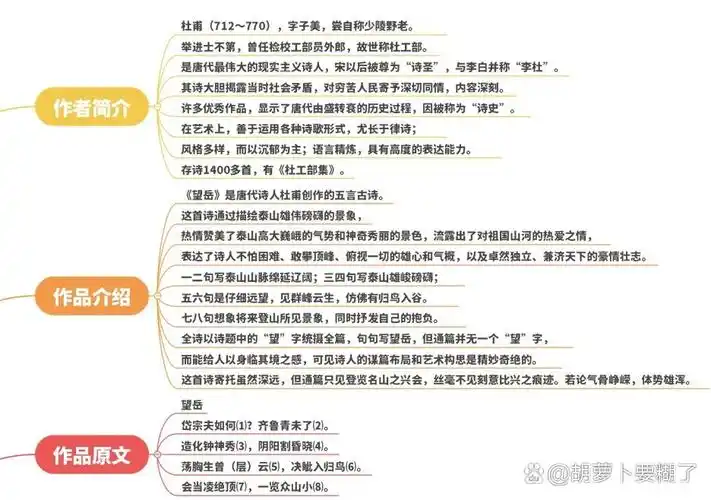 《望岳》思维导图读书笔记知识整理总结 #语文# #思维导图# #文学