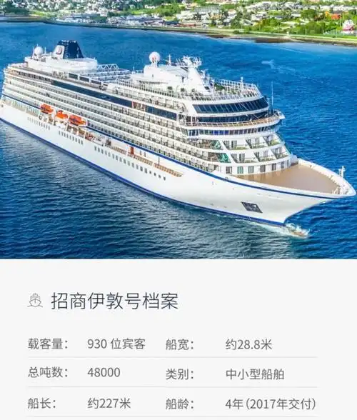 真正一价全包邮轮爱好者的快乐招商维京游轮伊敦号58天东南海岸之旅