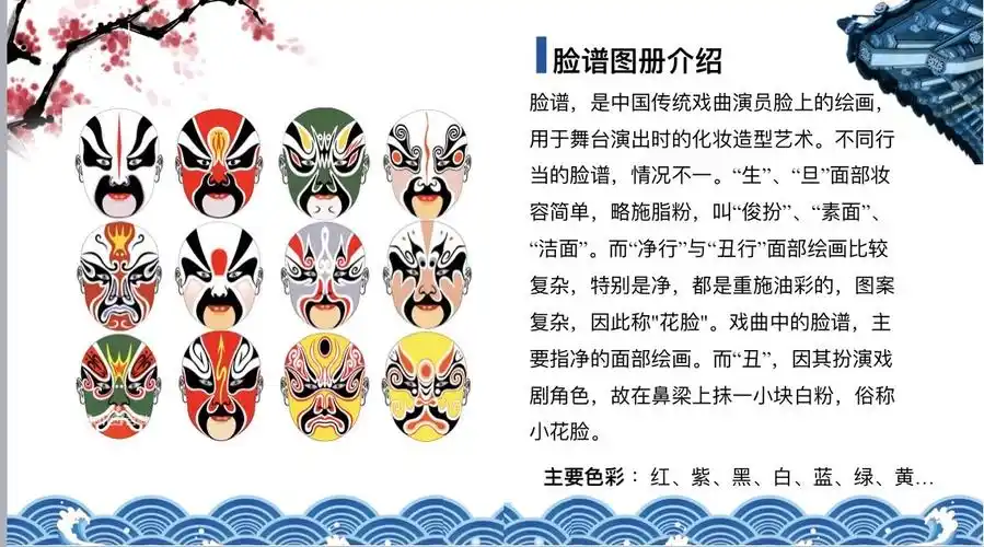 中国传统文化——脸谱