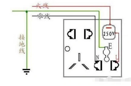 十五孔墙上插座接线图