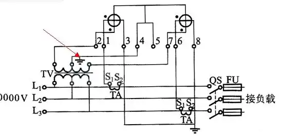 郭老师在计量中10kv高供高计中三相三线表,他的电压是相电压还是线