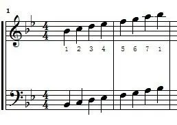 降b大调五线谱音阶