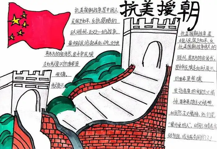 抗美援朝手抄报图片简单又漂亮