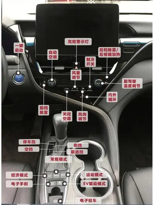 凯美瑞按键说明