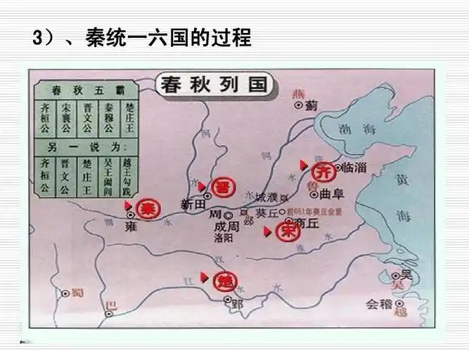 较好 3),秦统一六国的过程