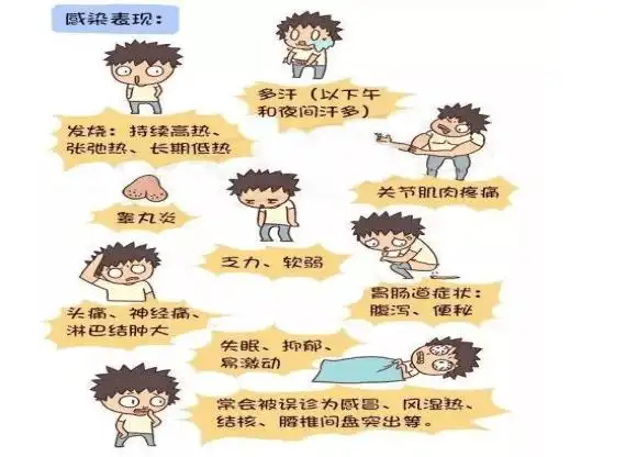 布鲁氏菌病的防护知识_病例_治疗_职业