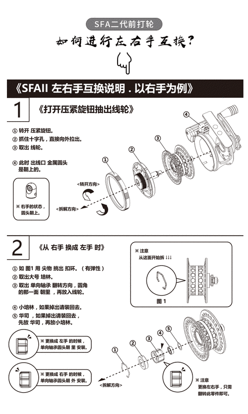 迪佳2018年新品 sfa二代系列 轮子 摇轮 筏轮 前打轮 sfa二代60