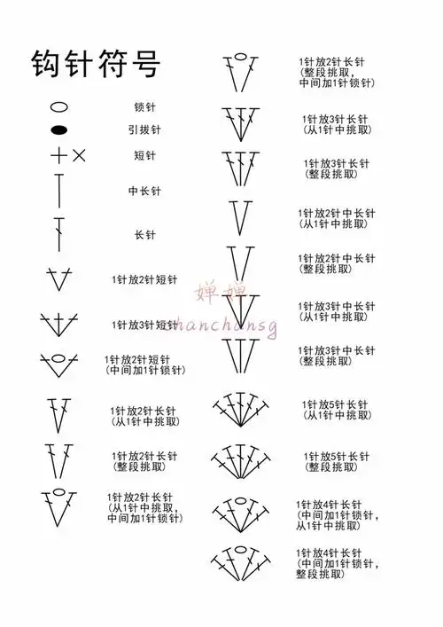 钩针符号对照表