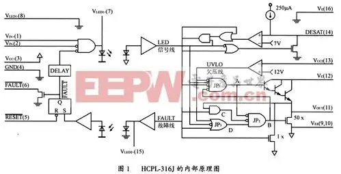 关键词:igbt;驱动保护电路;电源igbt在以变频器及各类电源为代表的