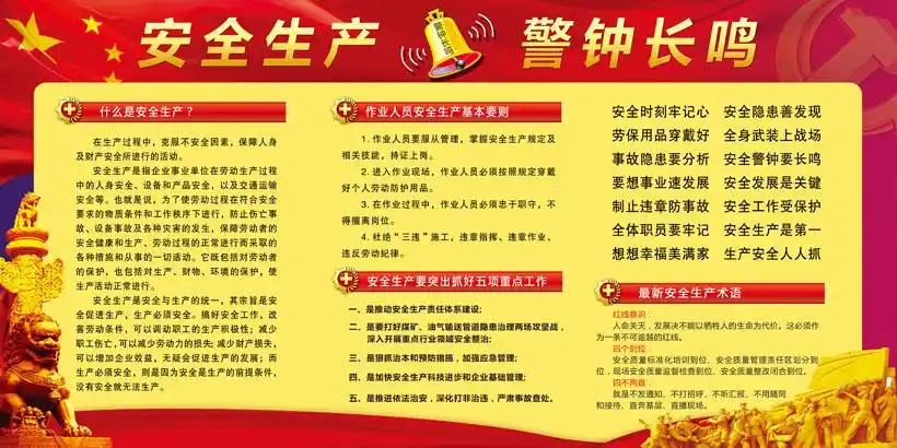 安全生产介绍宣传栏psd素材